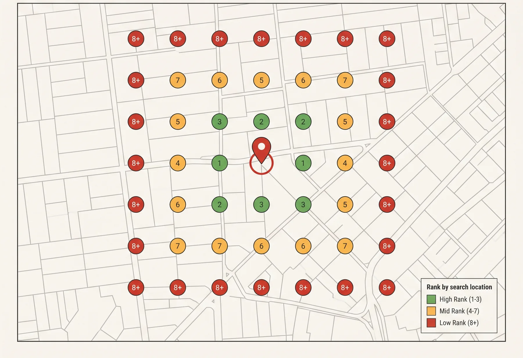 A grid of ranking markers laid over a city map. Green markers holding positions one to three cluster around the firm's office pin in the centre, amber markers ring them, and red markers marked eight-plus sit at the edges of the map.